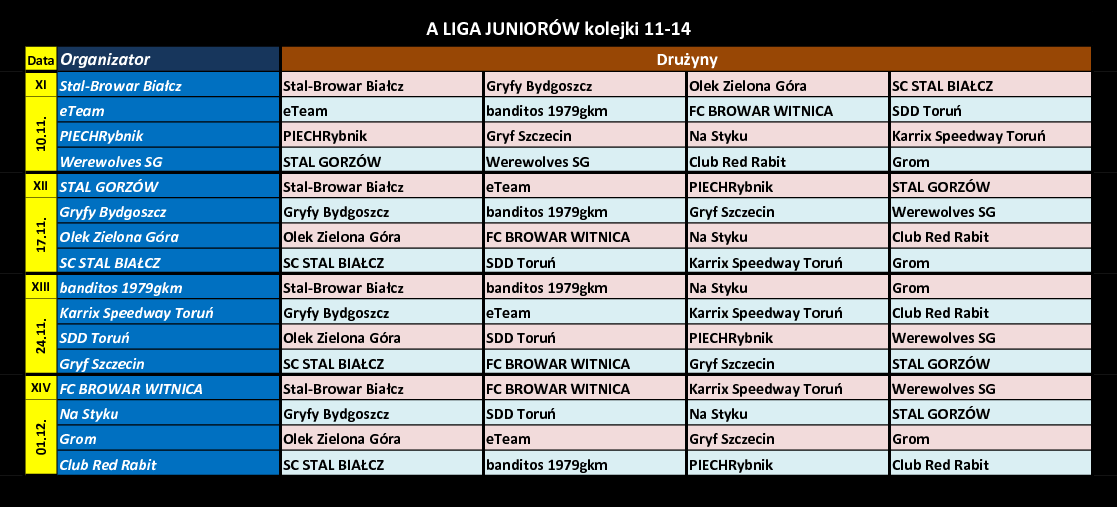 [Obrazek: ALJ-11-14.png]