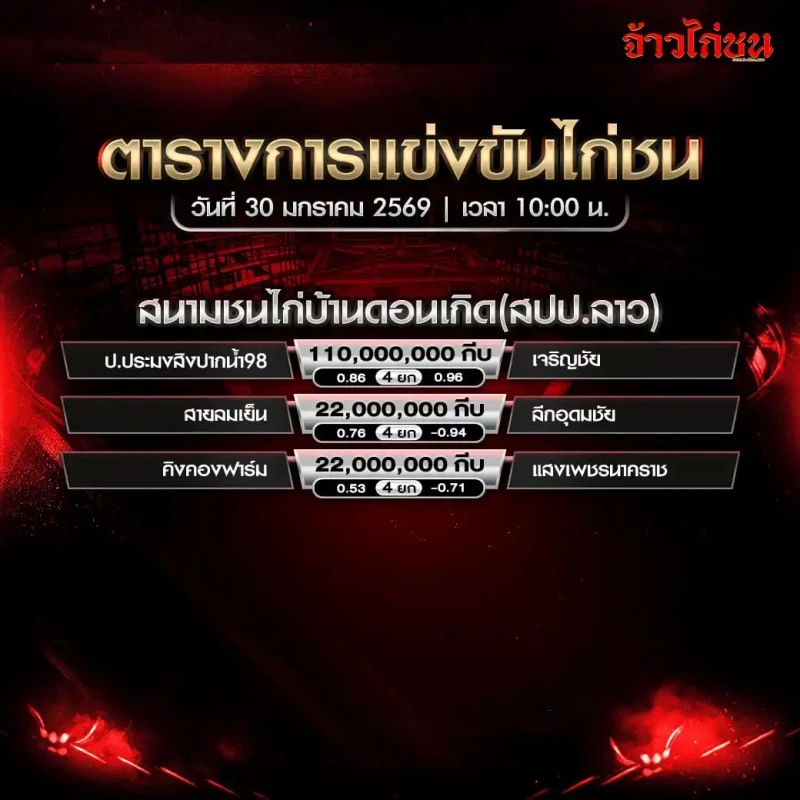 โปรแกรมไก่ชน สนามชนไก่บ้านดอนเกิด (สปป.ลาว) วันที่ 30 มกราคม 2569 เวลา 10:00 น. ตารางการแข่งขันไก่ชนครบทุกคู่