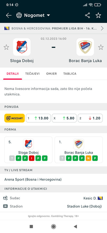 slika