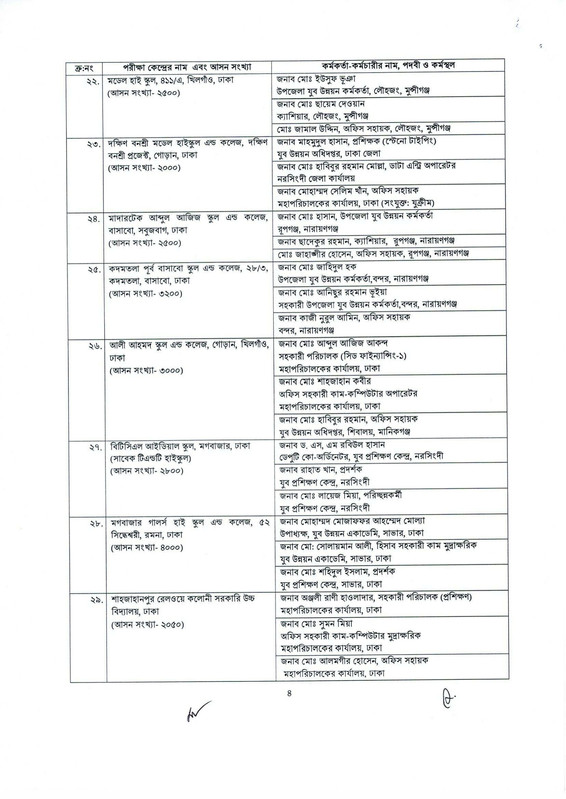 DYD-Exam-Seat-Plan-Notice-PDF-04