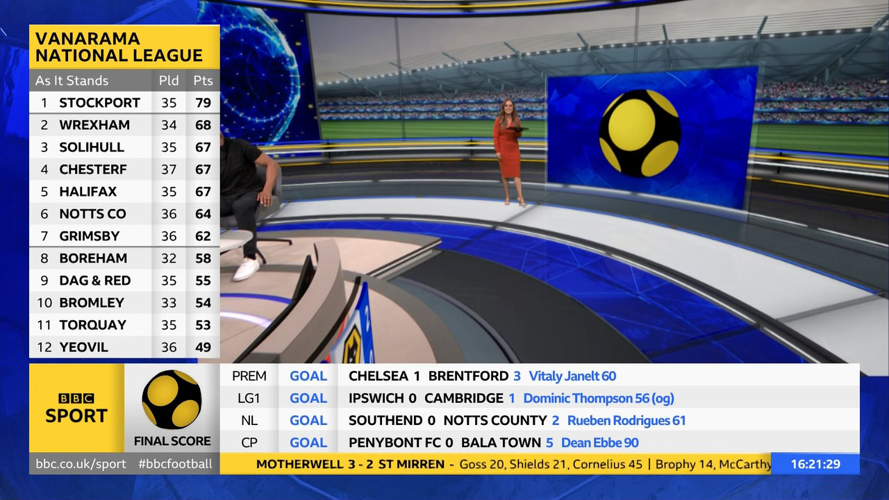 Final Score_20220402_16001730.ts_snapshot_00.22.12.854