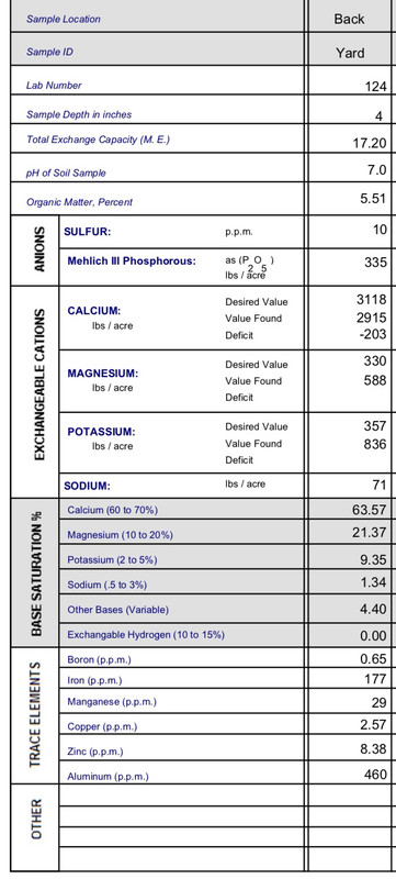 D328E3B4-5C68-47F9-8407-F1C8581C39BA