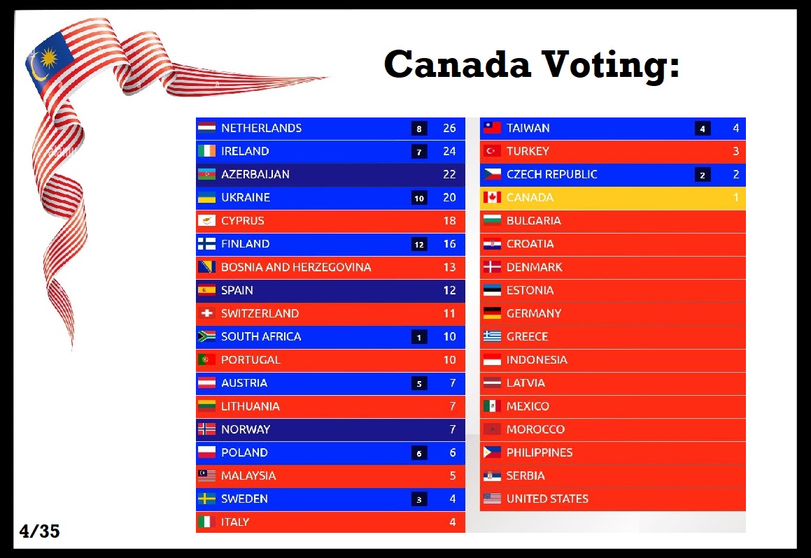 4-voting-CA.jpg