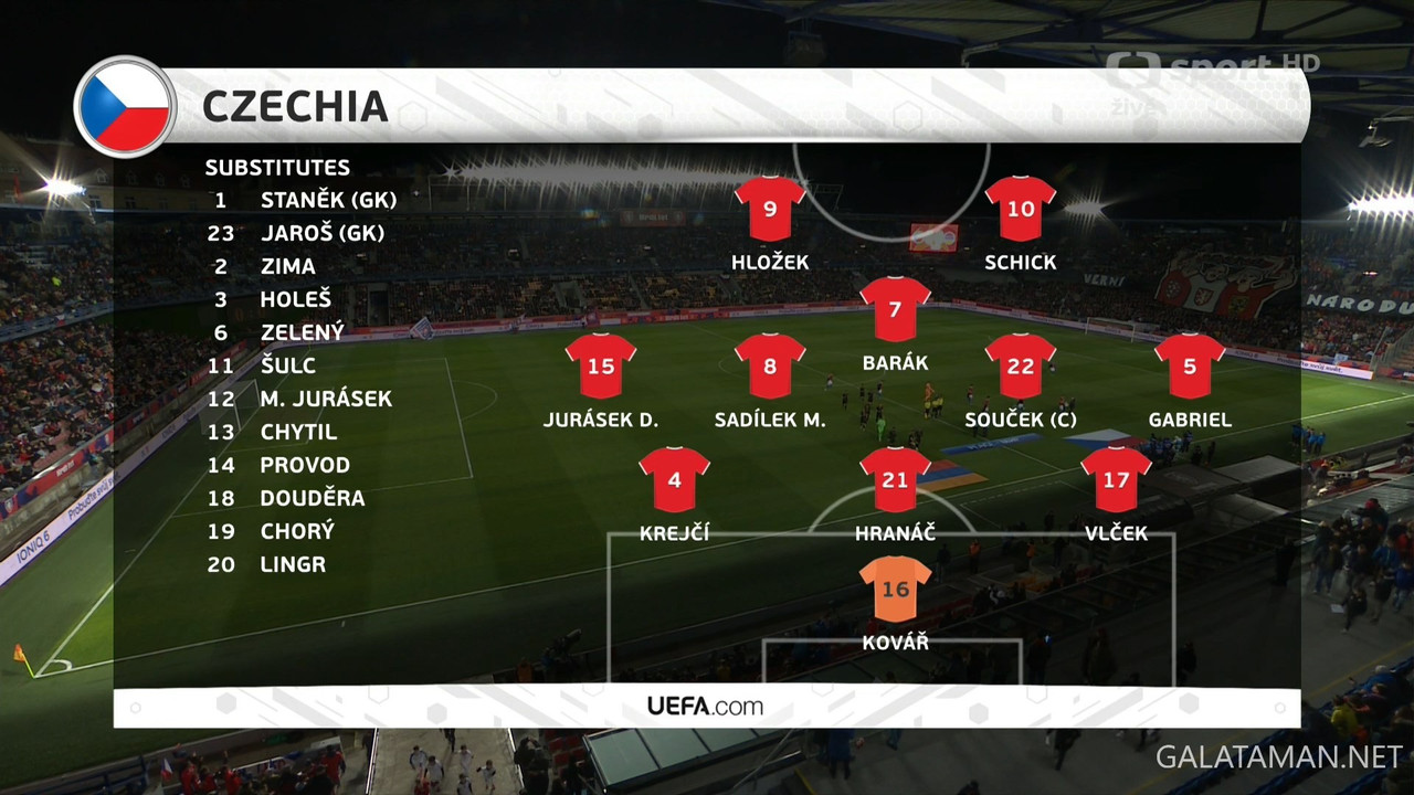 [Image: 03-26-19-45-00-CT-sport-HD-Czech-Republi...45-272.jpg]