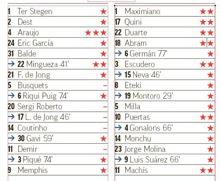 Seleccionadores - 2ª Jornada - Página 3 Jda-03