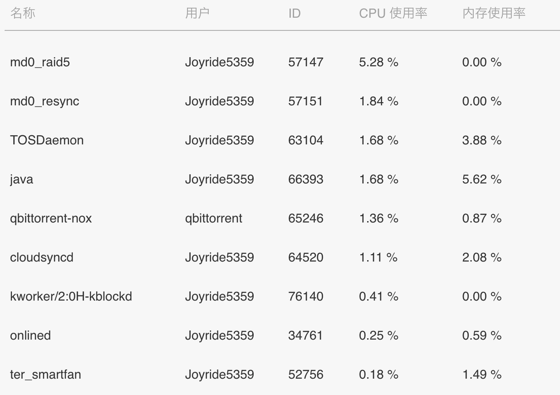 Screenshot 2025-09-28 at 10.24.42