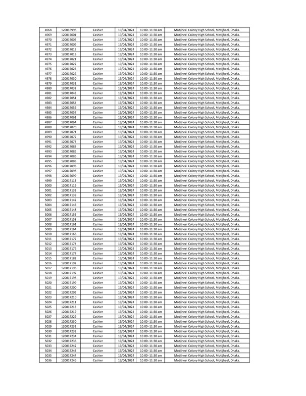 DYD-Cashier-Written-Exam-Seat-Plan-2024-PDF-074