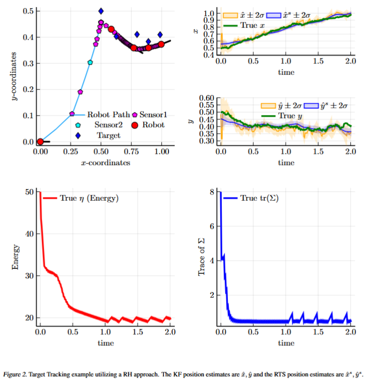 traj_track_ICML_rev_f