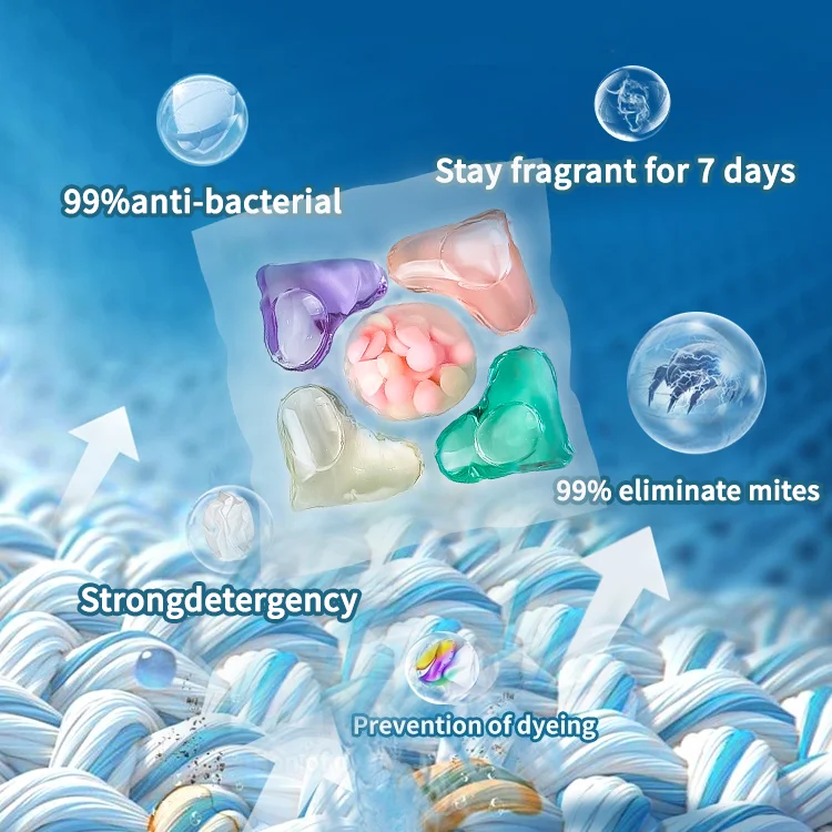 Laundry Pods Features