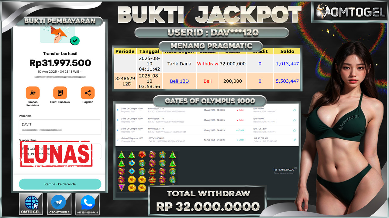 OMTOGEL JACKPOT PRAGMATIC PLAY GATES OF OLYMPUS 1000 32 JUTA DI BAYAR LUNAS ,-