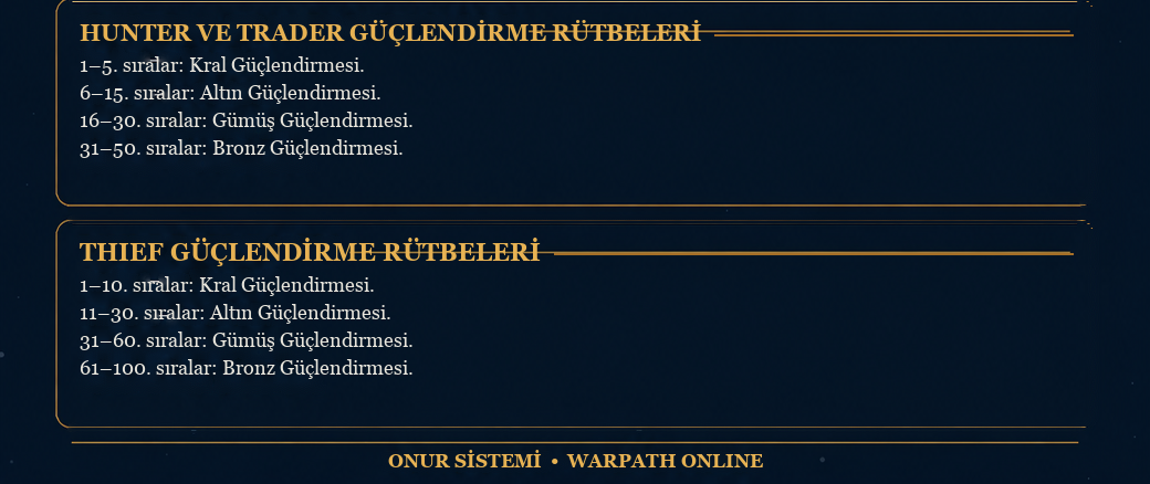 honor-system-turkish-part-4.png