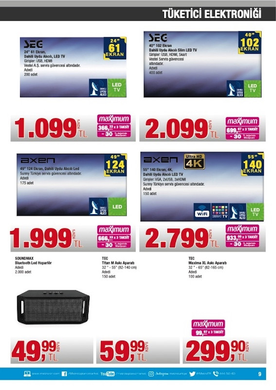 metro-promosyonlar-27-eylul-3-ekim-genel-katalog_page_24