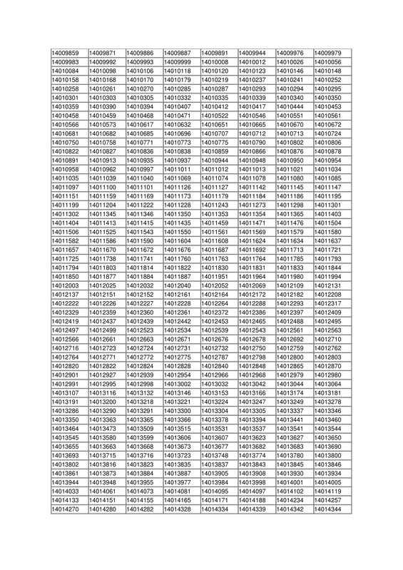 BTCL-Exam-Result-2025-PDF-4
