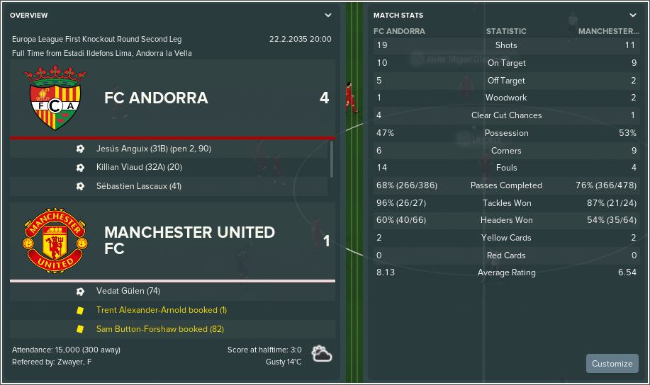 FC-Andorra-v-Manchester-United-FC-Match-