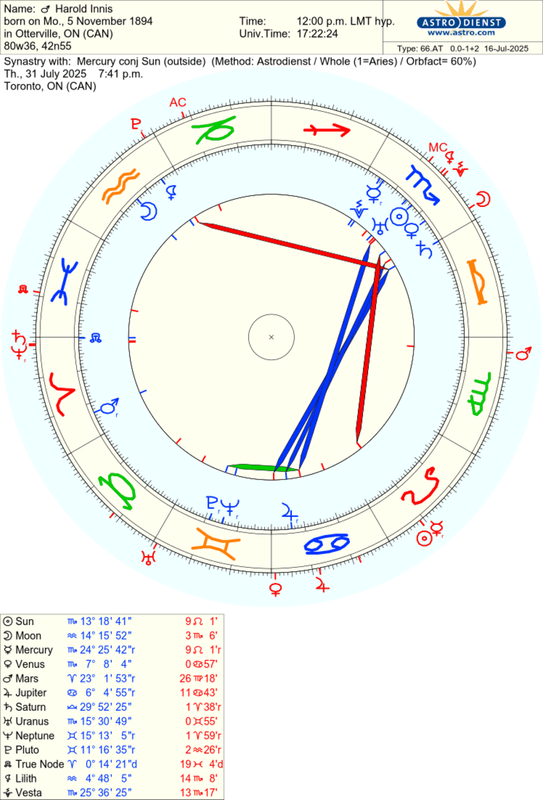 astro_66at_harold_innis_mercury_conj_sun_hn.42735.2218708