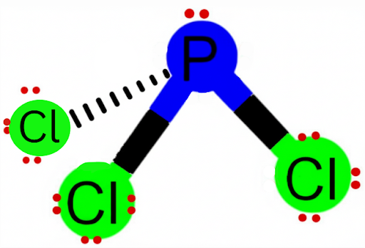 Geometry and bonding of PCl3