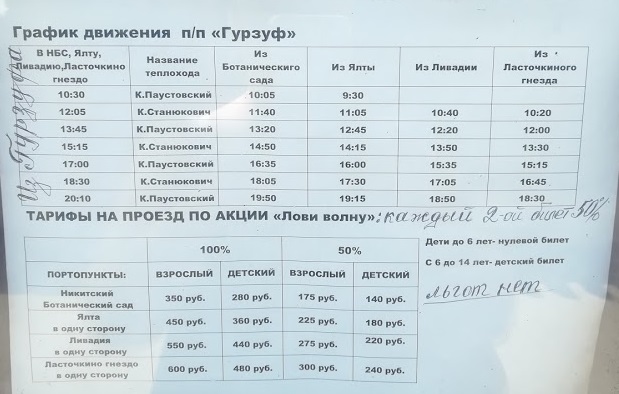 Симферополь Алушта Автобус Расписание И Цена