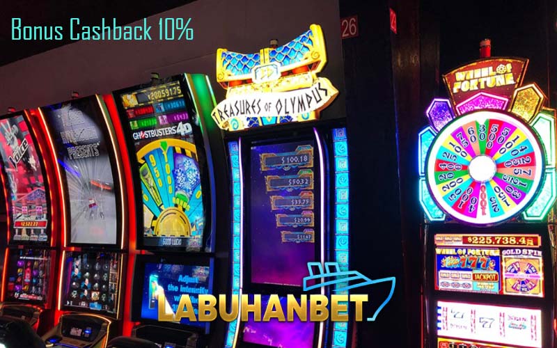 Situs Slot Deposit Pulsa Terpercaya dan Dijamin