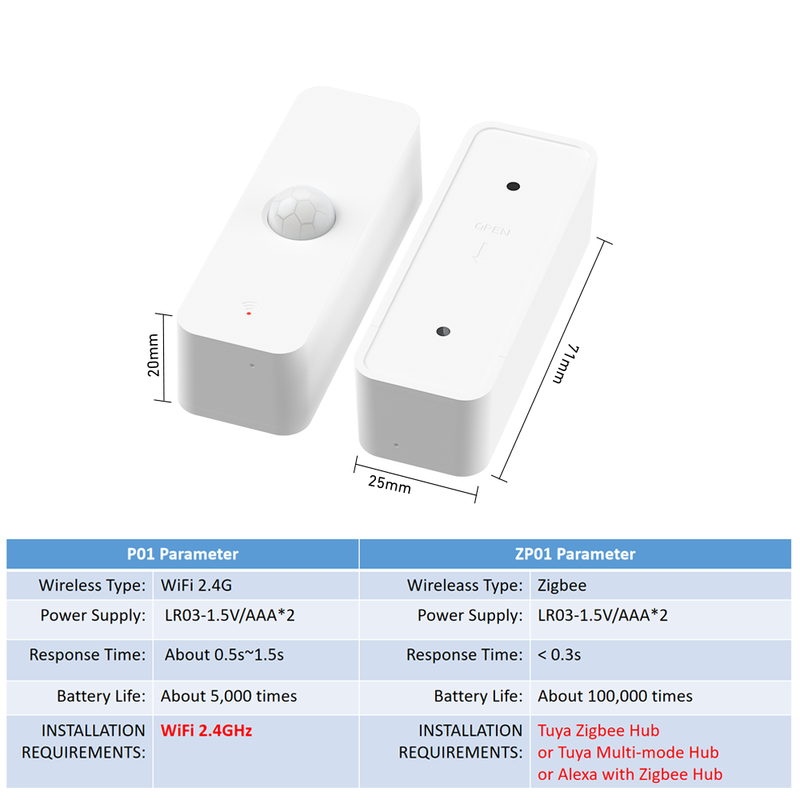 Tuya WiFi PIR Motion Sensor  Smart Home Security Human Body Infrared Detector thumbnail 9 - Smart Switch Lanka