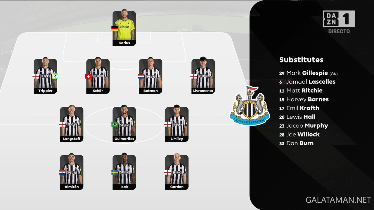 02-24_20-45-01_ES  DAZN 1 ESPAÑA FHD_Arsenal vs Newcastle United_fixed.ts_snapshot_14.23.526