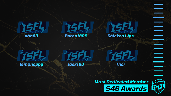 031_ISFL_most_dedicated_member_NOM