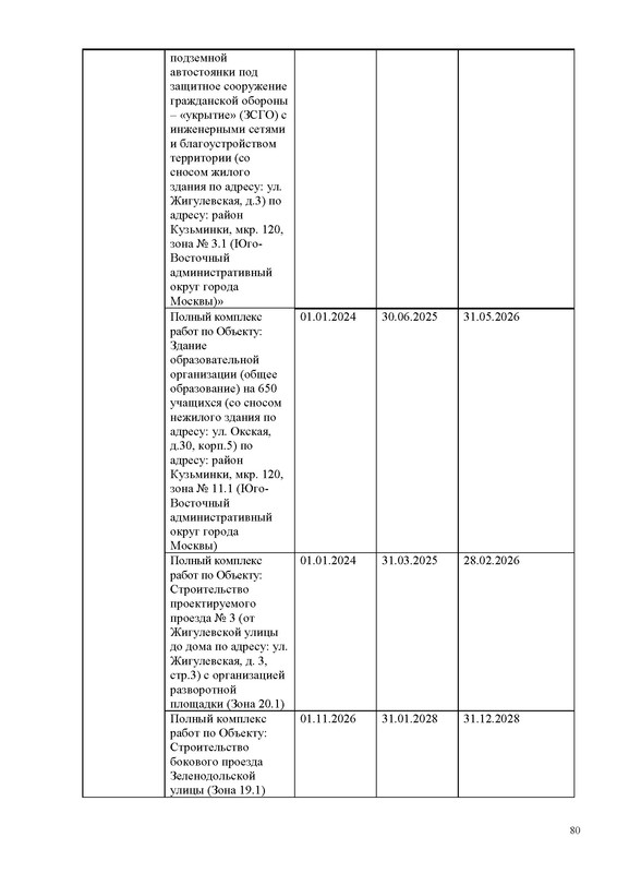 ПД на сайт_Страница_080