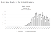 UK-Deaths.png