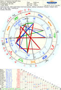 astro 661at supreme court tariff ruling 2020 jupitersaturn 2nd proof 74624 45180