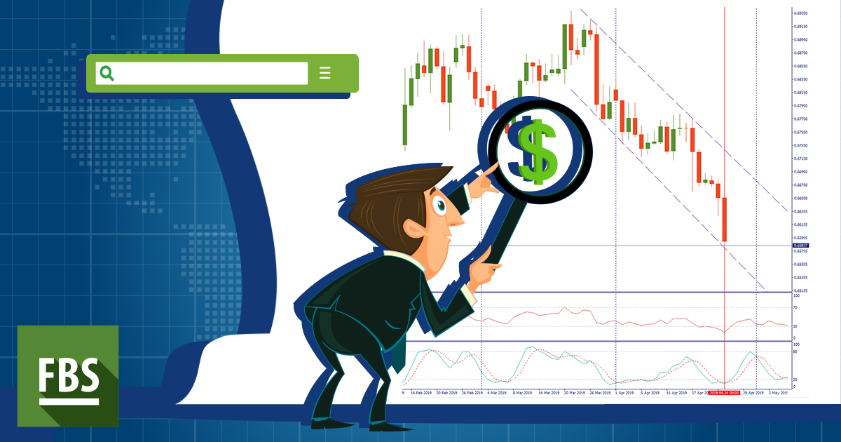 كيفية وضع أمر وقف الخسارة ! Guide-Stop-Loss