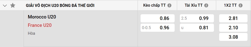 Tỷ lệ kèo U20 Morocco vs U20 Pháp