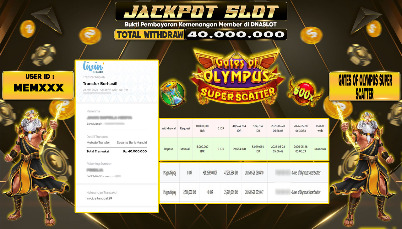 JACKPOT SLOT GATES OF OLYMPUS SUPER SCATTER 28 MEI 2026