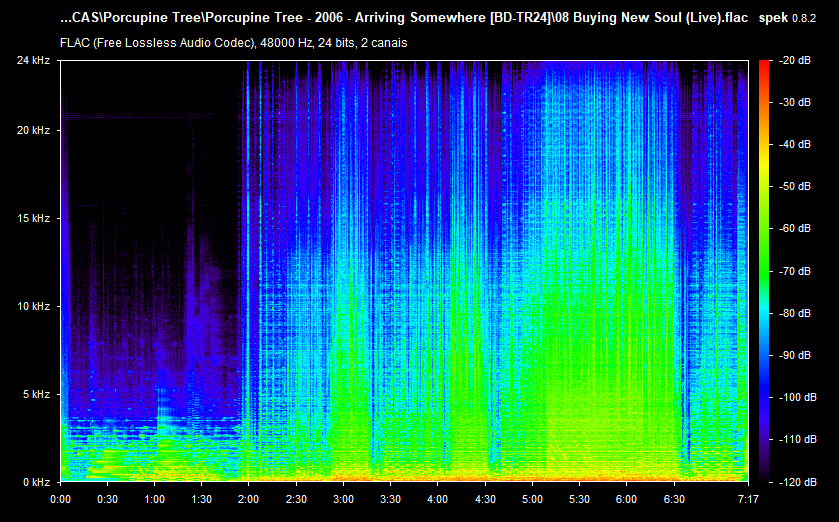 08 Buying New Soul (Live).flac