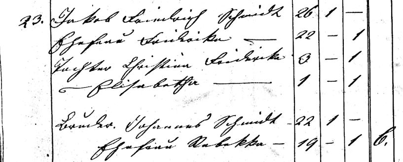 Jacob Friedrich Schmidt VZ 1850