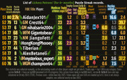 Puzzle-Streak-Patrons-51-60-v03-Glow-21-07-2023