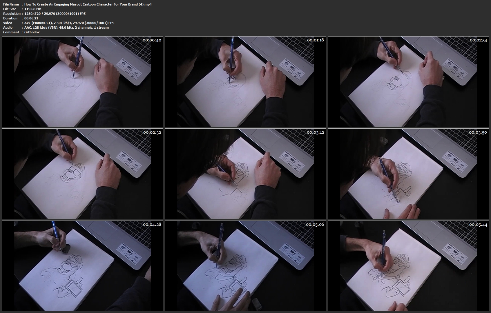 [Image: How-To-Create-An-Engaging-Mascot-Cartoon...r-Bran.jpg]
