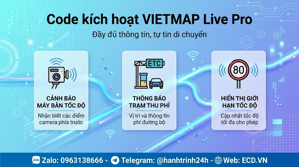 vietmap pro khuyến mãi 2026