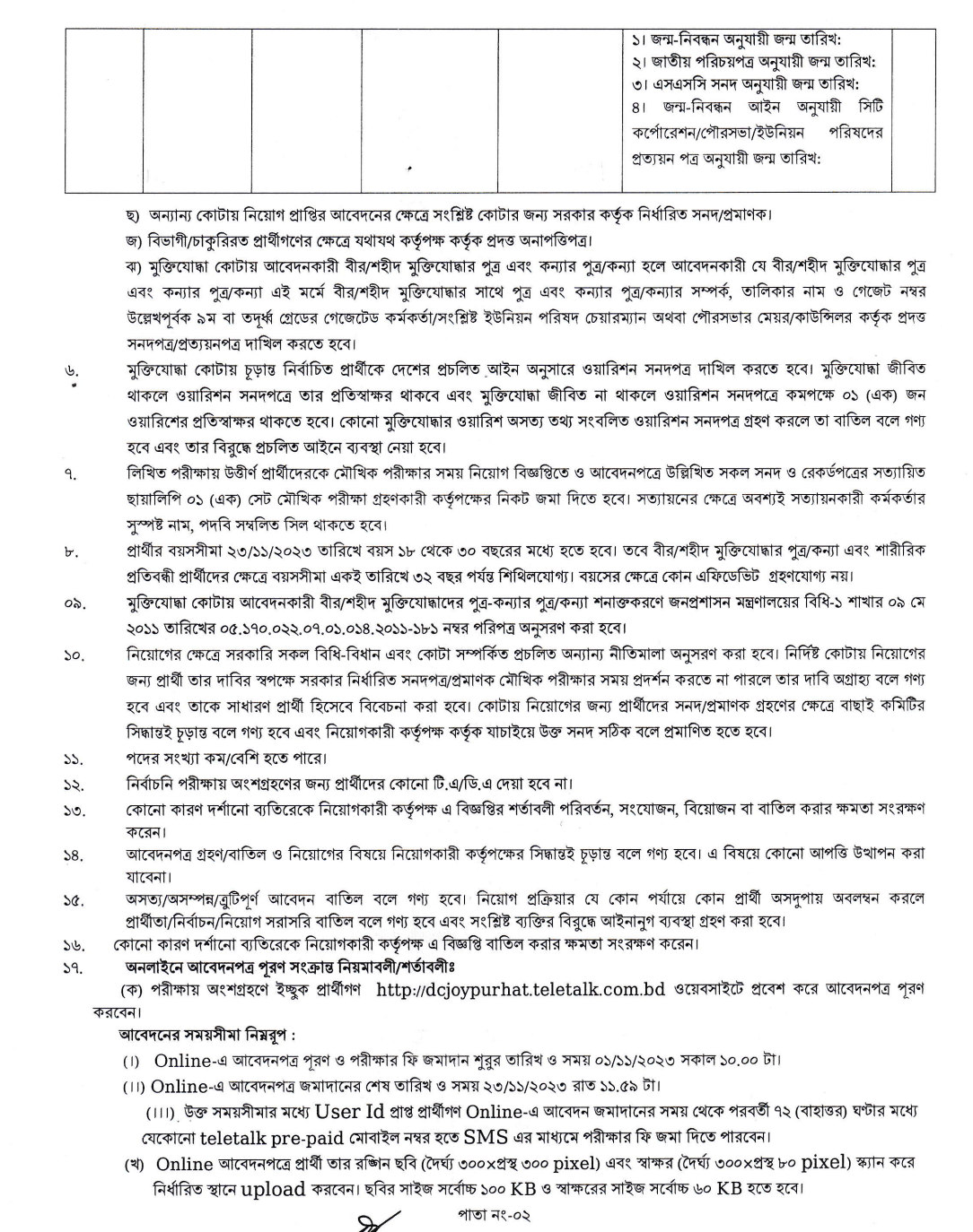 Union Parishad Job Circular