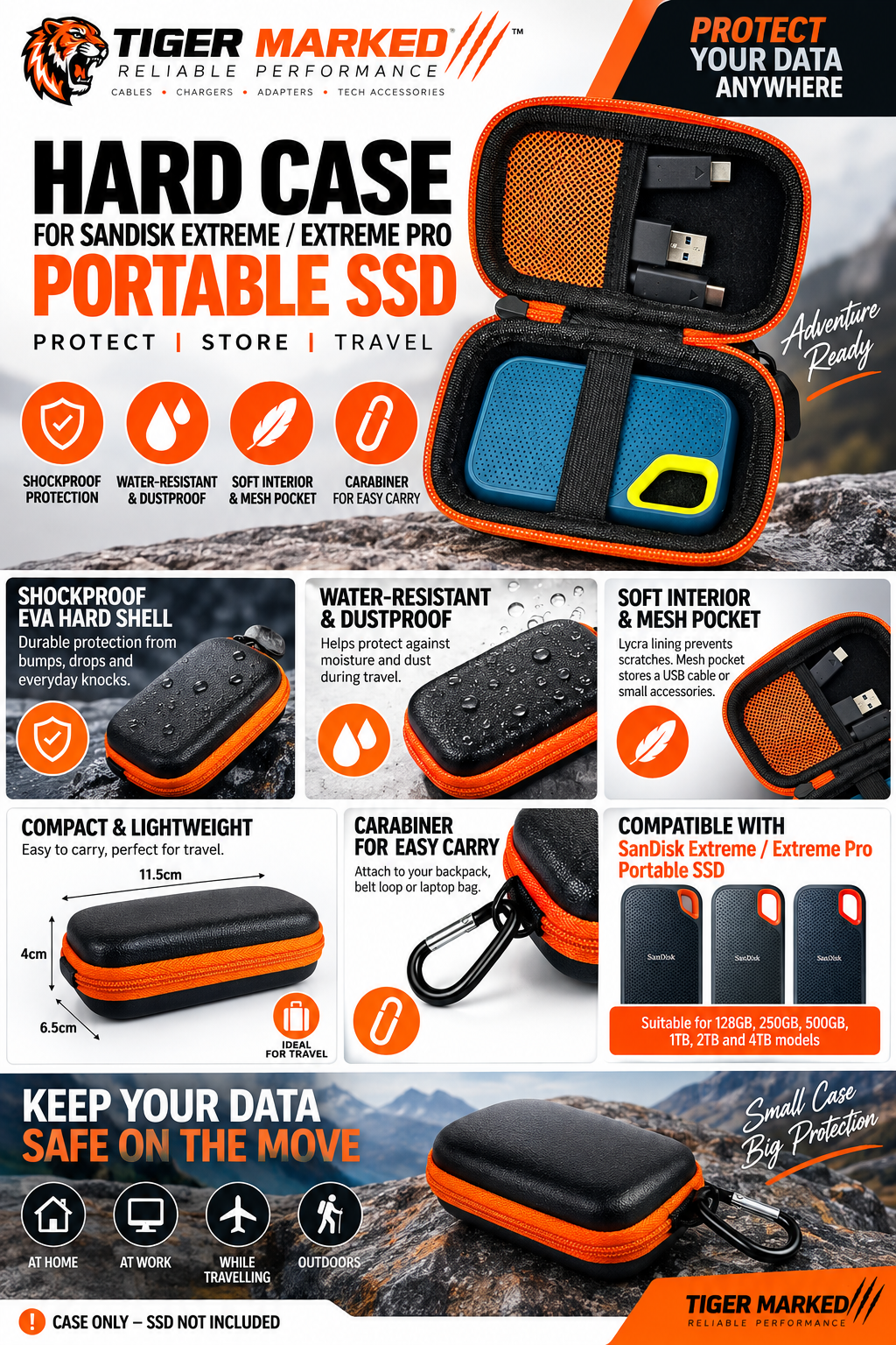 SanDisk Extreme / Extreme Pro Portable SSD EVA hard travel case