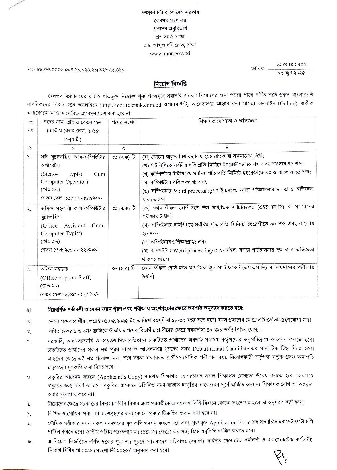 Bangladesh Railway Job Circular 2025