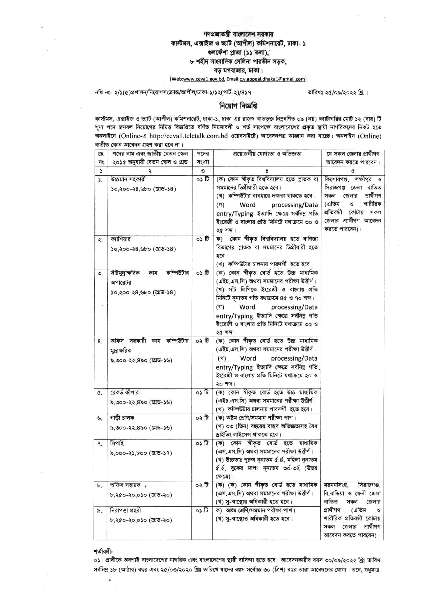 job-circular-page1