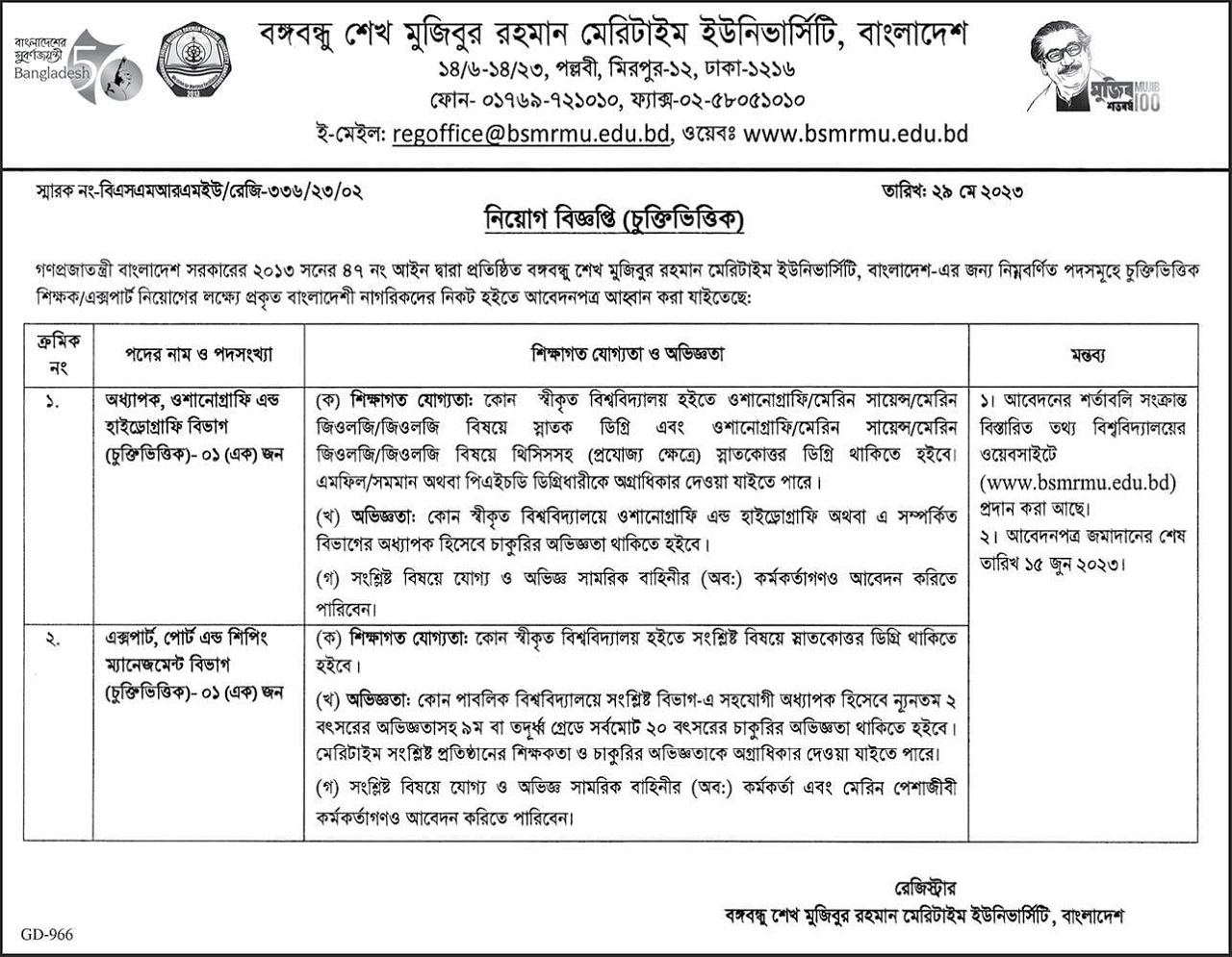 BSMRMU Job Circular 2023