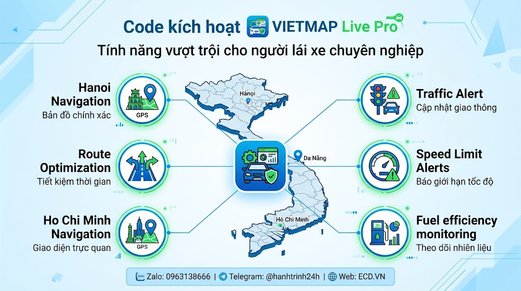 vietmap pro đánh giá cao