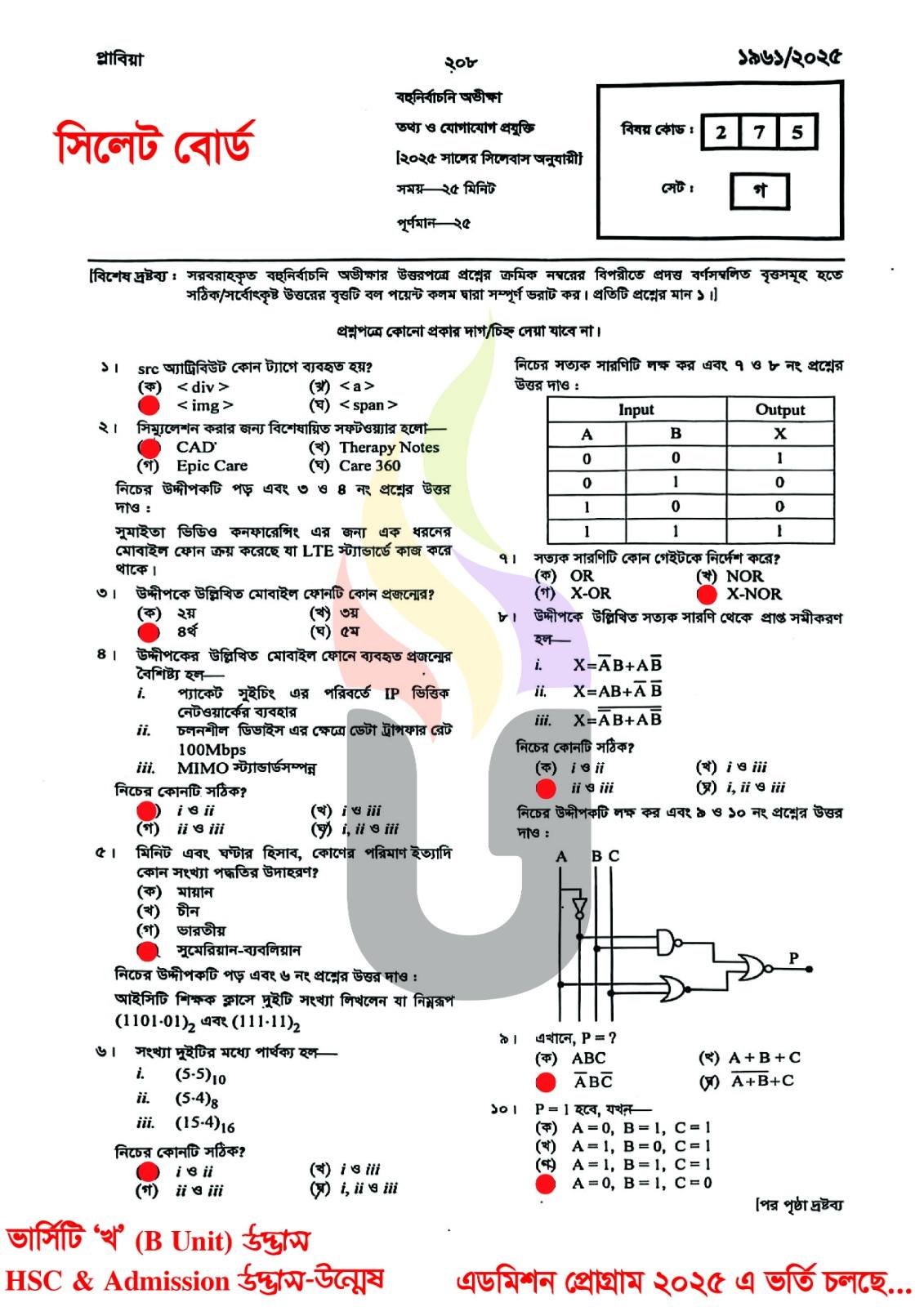 ICT MCQ Exam Question Solution Sylhet Board HSC 2025