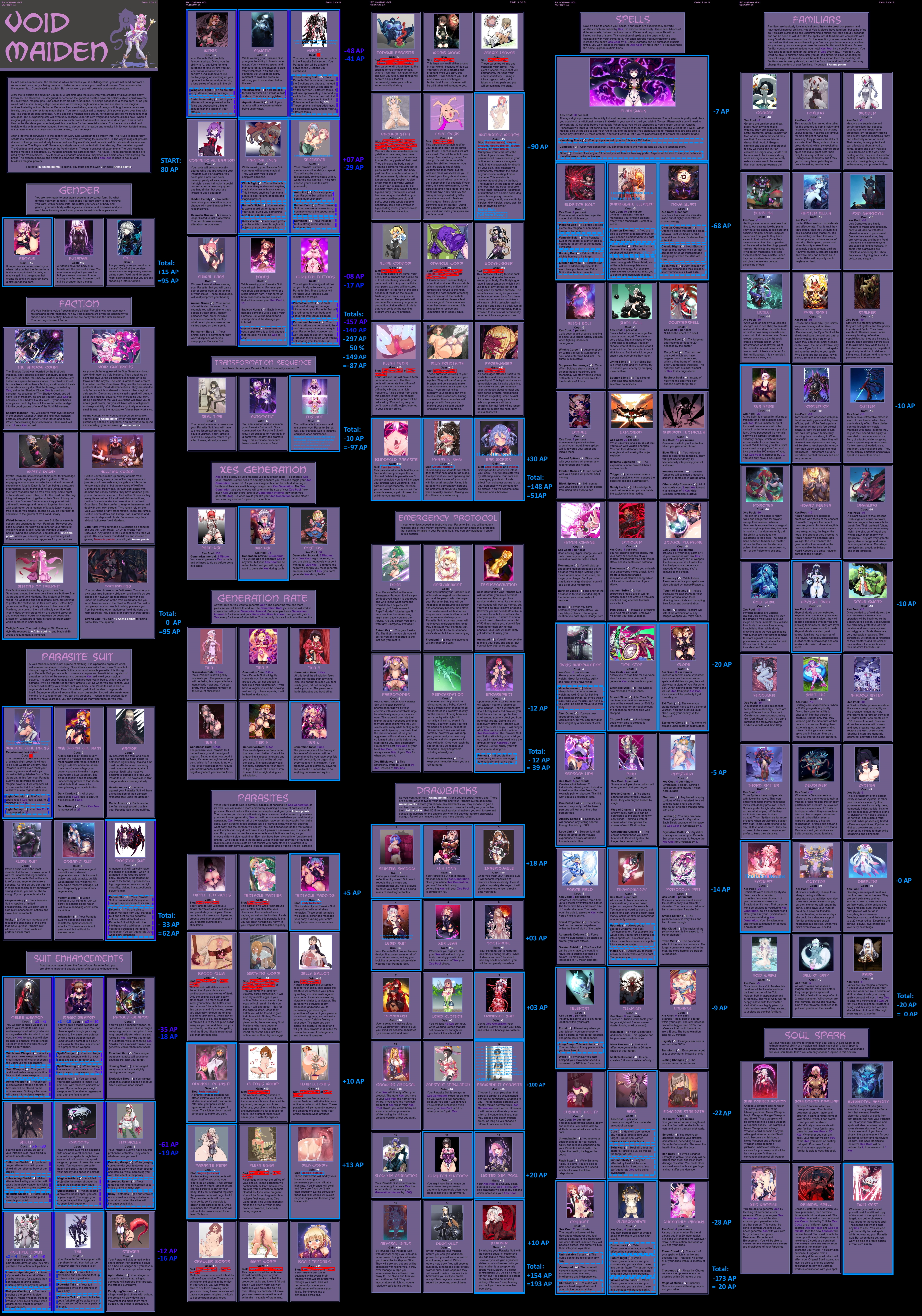 Interactive Nsfw Cyoa - em86ham