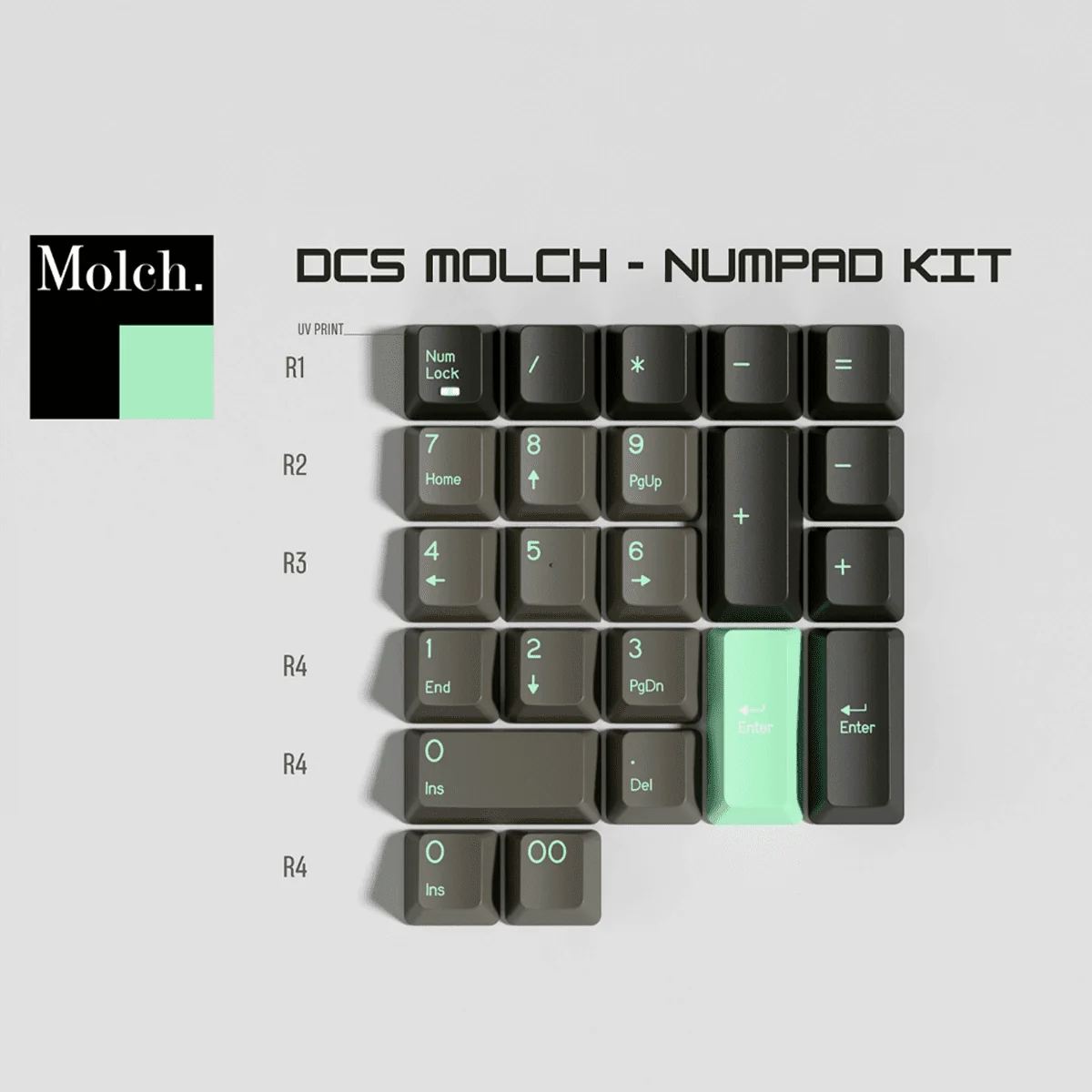 Numpad