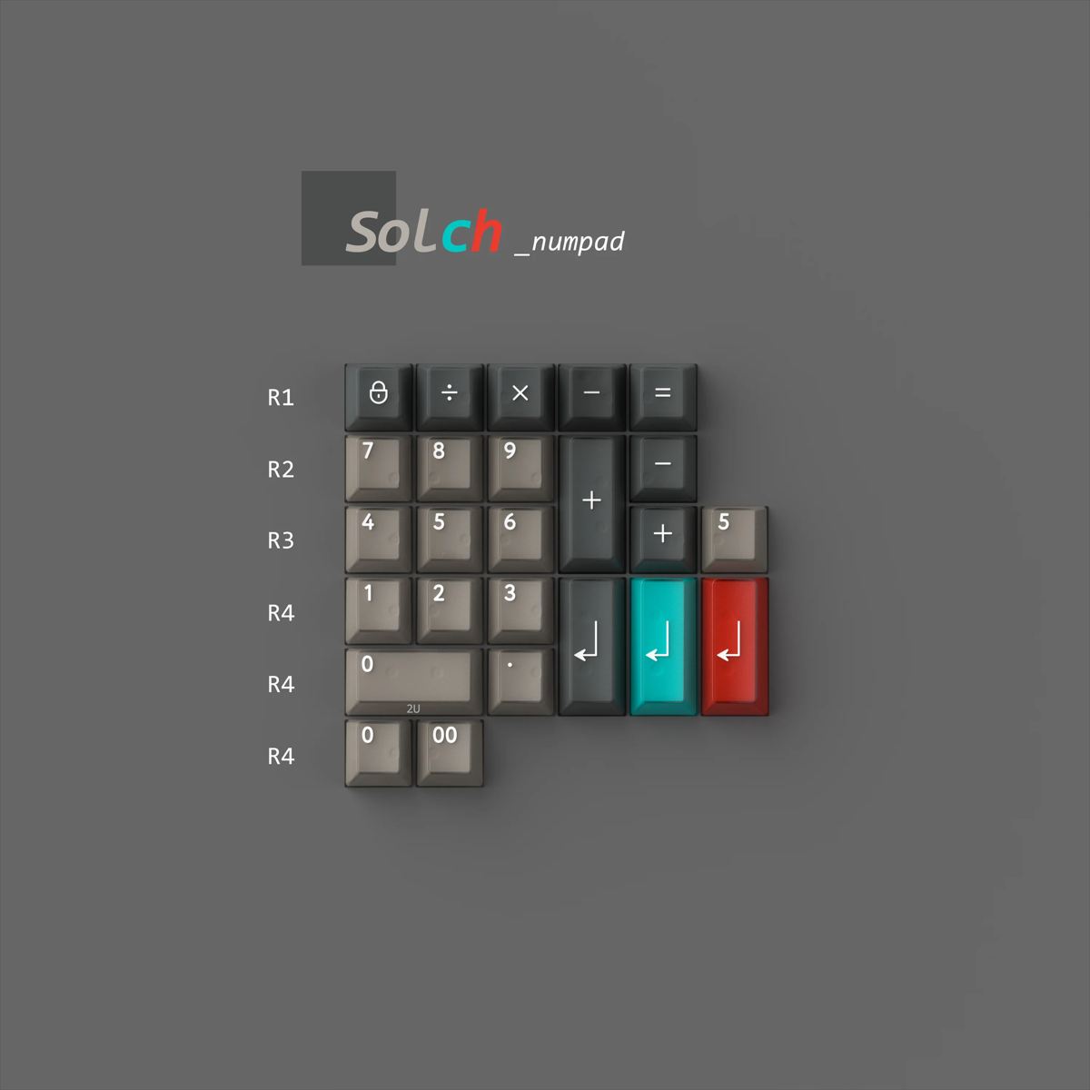 Numpad