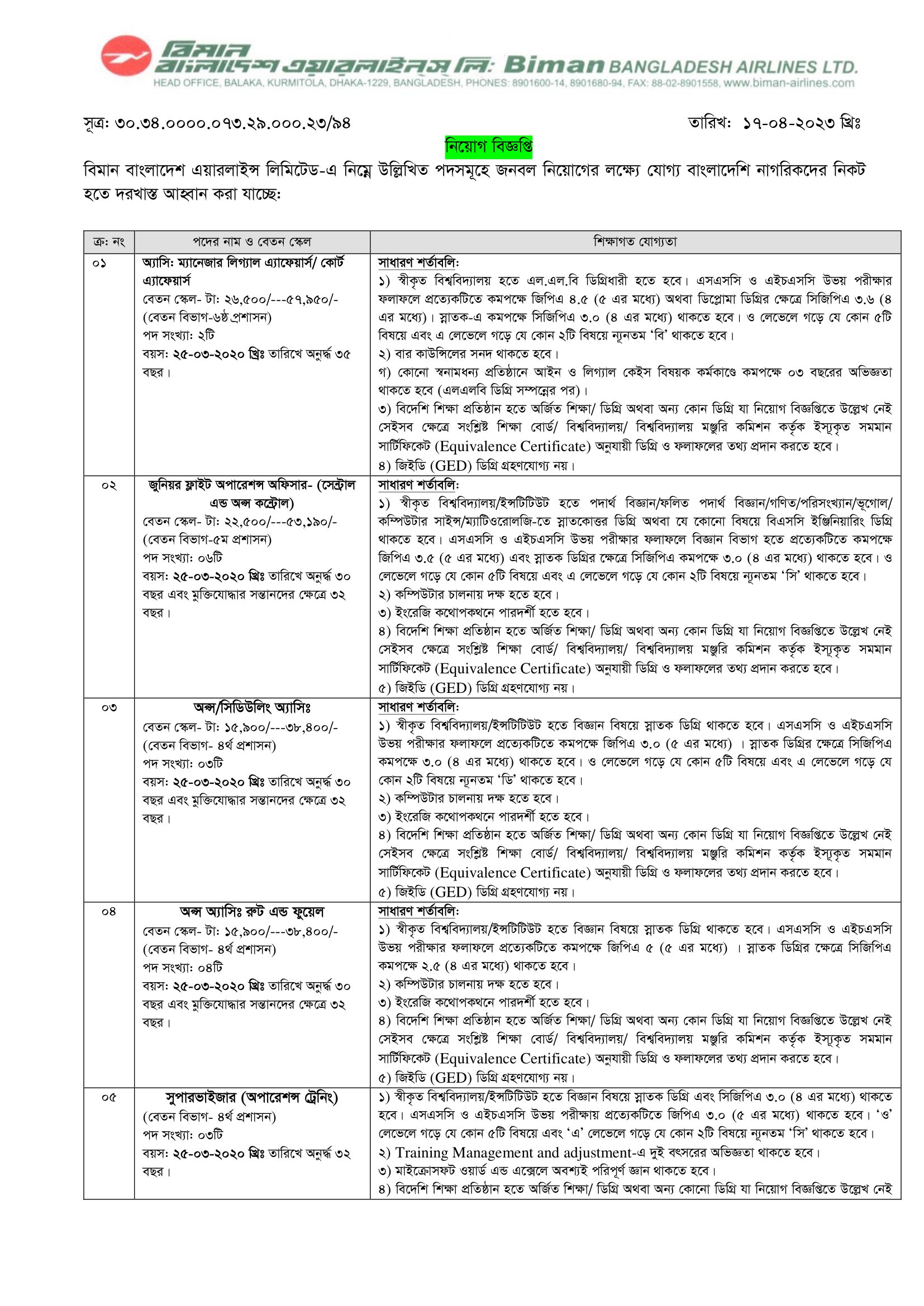 Bbal job circular 2023 pdf 1 postimages