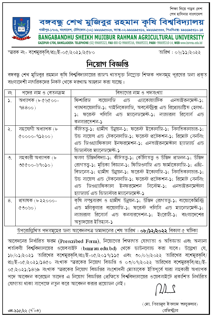 BSMRAU Job Circular 2022