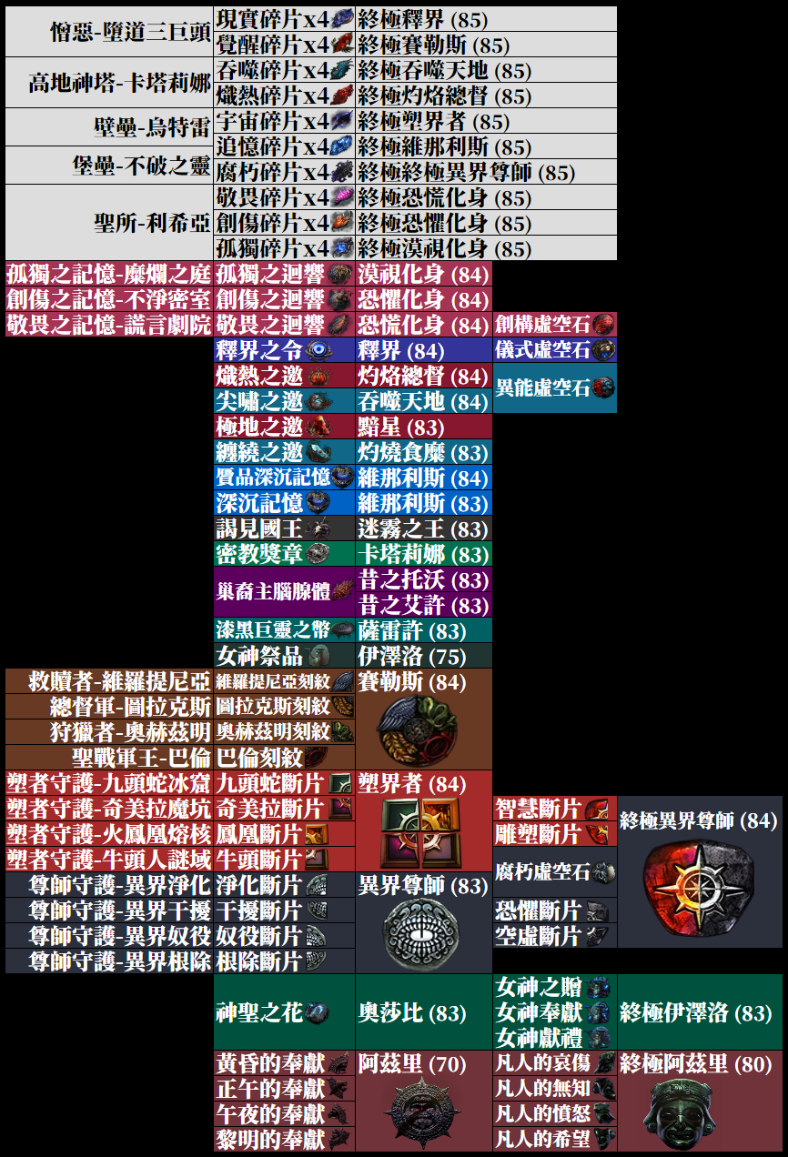 503 Service Unavailable