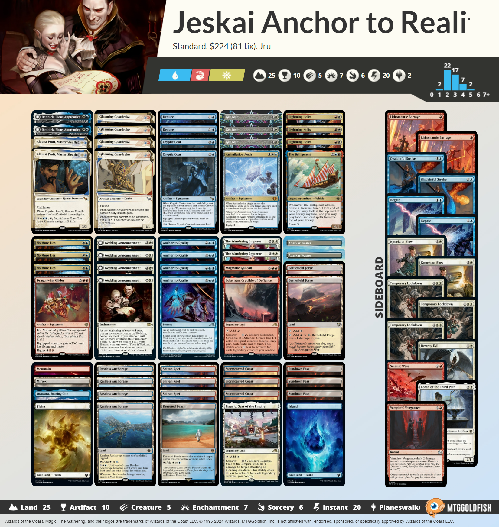 潔斯凱錨定實界